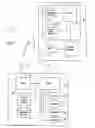 Fig. 02 - Mobile device having voice user interface, and a method for testing the compatibility of an application with the mobile device