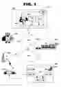 Fig. 02 - Method of configuring an in-vehicle telematics unit
