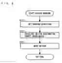 Fig. 07 - Storage medium having game program stored thereon, game apparatus and input device