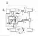 Fig. 02 - Method for clutch control, in particular, for parallel gearboxes with wet clutches or wet dual clutches