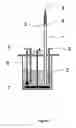 Fig. 02 - Oxygen storage material, process for its preparation and its application in a catalyst