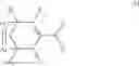 Fig. 03 - Herbicides