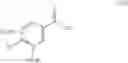 Fig. 22 - Herbicides