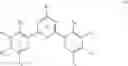 Fig. 32 - Use of metal complex compounds as oxidation catalysts