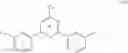 Fig. 35 - Use of metal complex compounds as oxidation catalysts