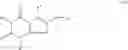 Fig. 58 - Thienopyrimidinediones and their use in the modulation of autoimmune disease