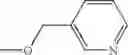 Fig. 63 - Adenine compound and use thereof
