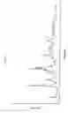 Fig. 24 - Crystals of triazaspiro[5.5]undecane derivative