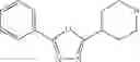 Fig. 110 - Cyclopropyl compounds as ccr5 antagonists