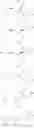 Fig. 98 - Cyclopropyl compounds as ccr5 antagonists