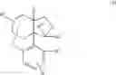 Fig. 12 - Therapeutic or preventive agent for nausea/vomiting