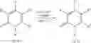 Fig. 39 - Pyridone derivatives having a binding activity to the cannabinoid type 2 receptor