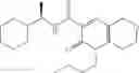 Fig. 726 - Pyridone derivatives having a binding activity to the cannabinoid type 2 receptor
