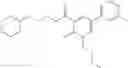 Fig. 870 - Pyridone derivatives having a binding activity to the cannabinoid type 2 receptor