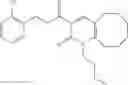 Fig. 987 - Pyridone derivatives having a binding activity to the cannabinoid type 2 receptor