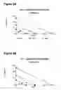 Fig. 04 - Compositions and methods for treating or preventing Hepadnaviridae infection