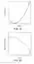 Fig. 11 - N-{2-chloro-4-[(6,7-dimethoxy-4-quinolyl)oxy]phenyl}-n′-(5-methyl-3-isoxazolyl)urea salt in crystalline form