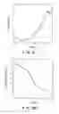 Fig. 12 - N-{2-chloro-4-[(6,7-dimethoxy-4-quinolyl)oxy]phenyl}-n′-(5-methyl-3-isoxazolyl)urea salt in crystalline form
