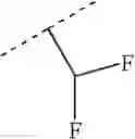 Fig. 175 - Viral polymerase inhibitors