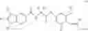 Fig. 46 - Viral polymerase inhibitors