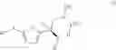 Fig. 03 - Peptide deformylase inhibitors