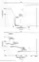Fig. 02 - Pharmaceutical compositions with improved dissolution