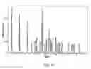 Fig. 36 - Pharmaceutical compositions with improved dissolution