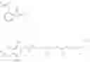 Fig. 07 - Combination of an hmg-coa reductase inhibitor and a nitrate ester