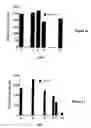 Fig. 07 - Bioactive compounds and methods of uses thereof