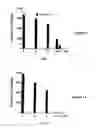 Fig. 08 - Bioactive compounds and methods of uses thereof