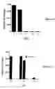 Fig. 10 - Bioactive compounds and methods of uses thereof