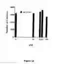 Fig. 14 - Bioactive compounds and methods of uses thereof