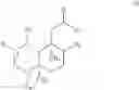 Fig. 104 - Salvinorin derivatives and uses thereof