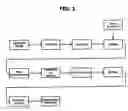 Fig. 02 - Medicinal composition for treating sudden deafness