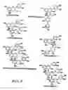Fig. 05 - Methods of manufacture and combination compositions