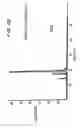 Fig. 07 - Methods of manufacture and combination compositions