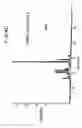 Fig. 09 - Methods of manufacture and combination compositions