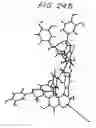 Fig. 101 - Methods of manufacture and combination compositions