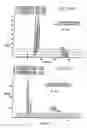 Fig. 104 - Methods of manufacture and combination compositions