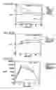 Fig. 111 - Methods of manufacture and combination compositions