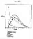 Fig. 112 - Methods of manufacture and combination compositions
