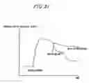 Fig. 113 - Methods of manufacture and combination compositions