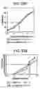 Fig. 115 - Methods of manufacture and combination compositions