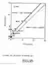 Fig. 118 - Methods of manufacture and combination compositions
