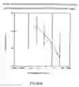 Fig. 13 - Methods of manufacture and combination compositions