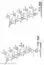 Fig. 142 - Methods of manufacture and combination compositions