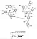 Fig. 145 - Methods of manufacture and combination compositions