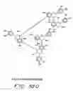 Fig. 151 - Methods of manufacture and combination compositions