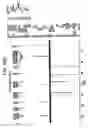 Fig. 198 - Methods of manufacture and combination compositions