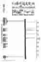 Fig. 203 - Methods of manufacture and combination compositions